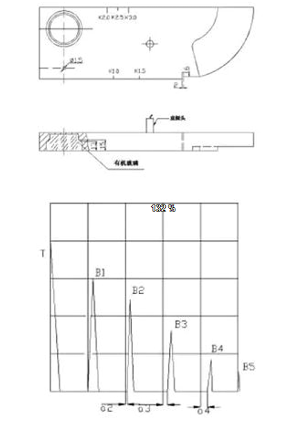 沈陽宇時(shí)先鋒