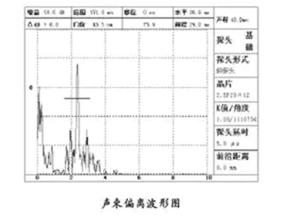 沈陽宇時(shí)先鋒