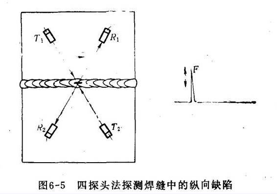 沈陽宇時(shí)先鋒