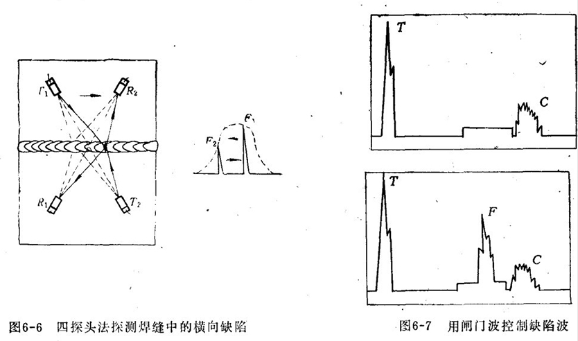 沈陽宇時(shí)先鋒