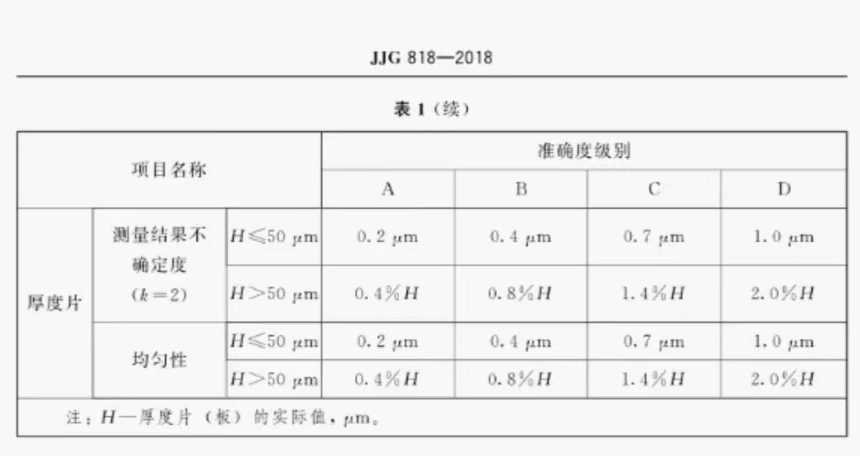 沈陽宇時先鋒