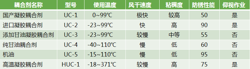 沈陽宇時(shí)先鋒