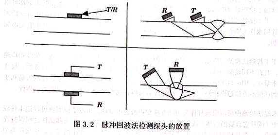 沈陽(yáng)宇時(shí)先鋒