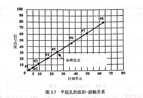 沈陽宇時(shí)先鋒