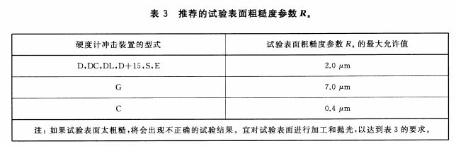 沈陽宇時先鋒