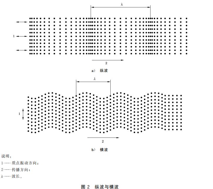 沈陽宇時先鋒