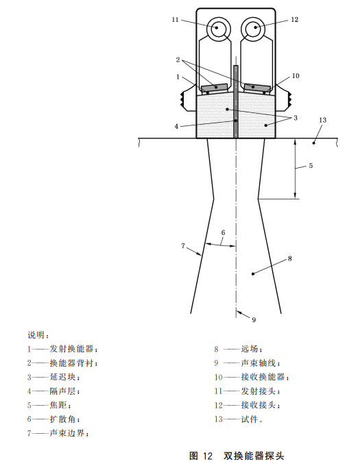 沈陽(yáng)宇時(shí)先鋒