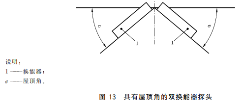 沈陽(yáng)宇時(shí)先鋒