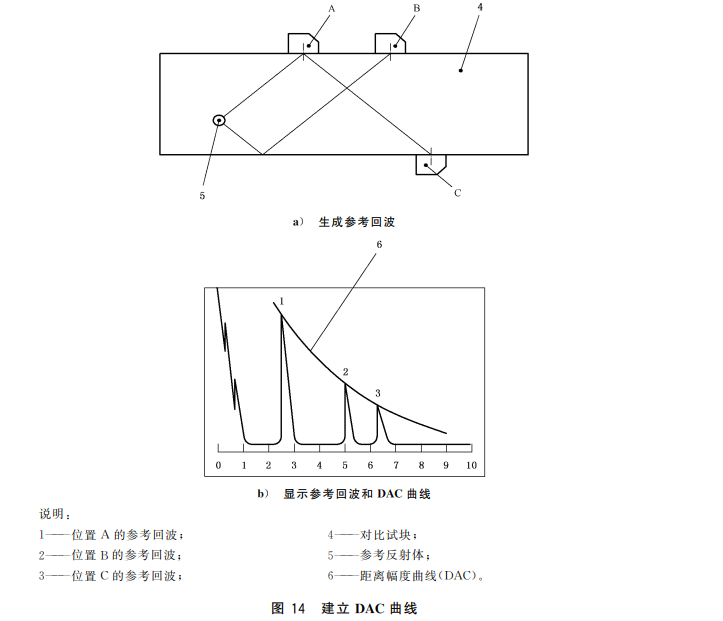 沈陽(yáng)宇時(shí)先鋒