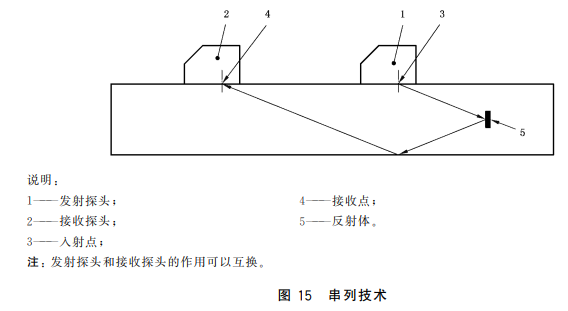 沈陽(yáng)宇時(shí)先鋒