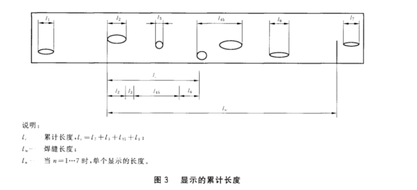 沈陽(yáng)宇時(shí)先鋒