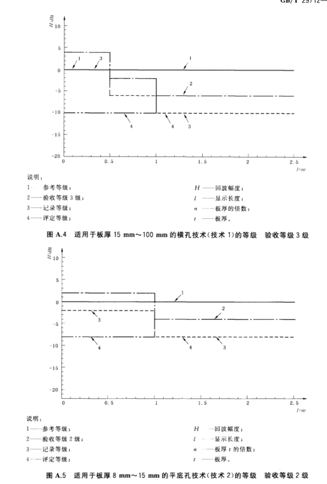 沈陽(yáng)宇時(shí)先鋒