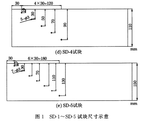 沈陽(yáng)宇時(shí)先鋒