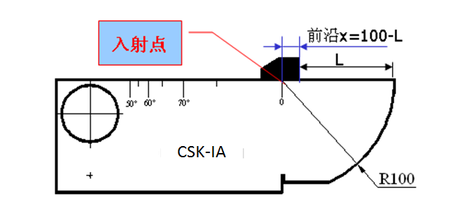 沈陽(yáng)宇時(shí)先鋒