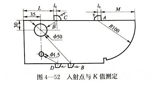 沈陽(yáng)宇時(shí)先鋒