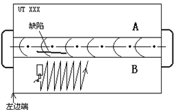 沈陽(yáng)宇時(shí)先鋒